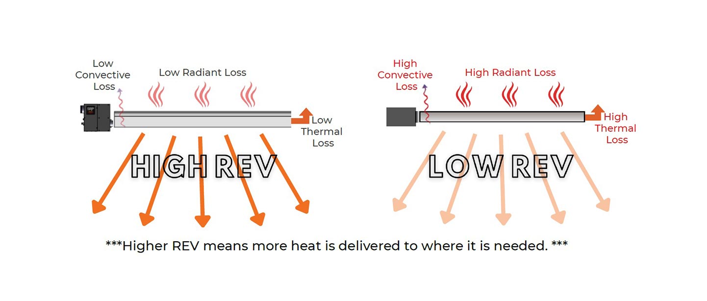 Leveraging-ANSI-AHRI-Standard-1330-2024-(SI)-for-Radiant-Efficiency-and-Performance